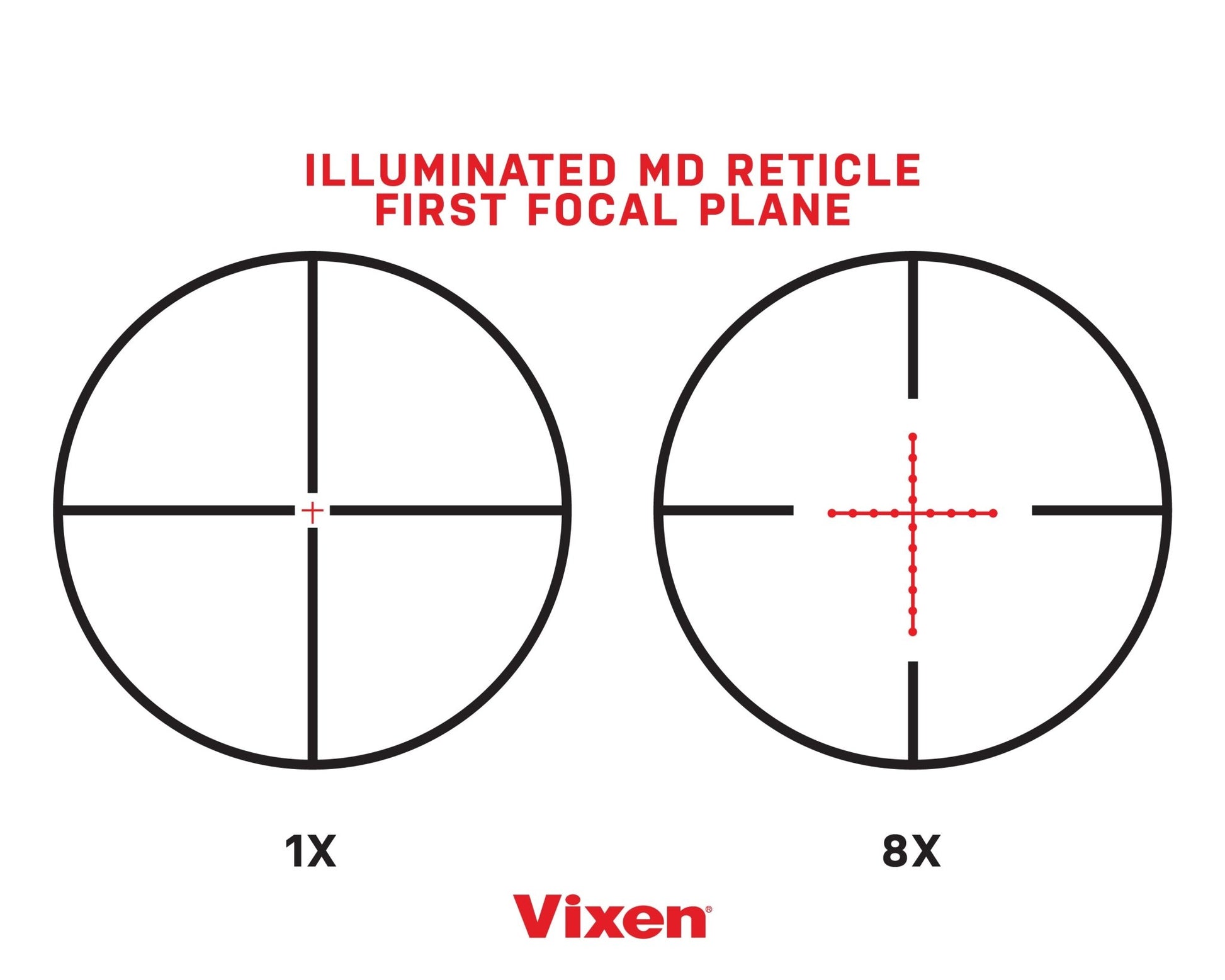 Vixen 1 - 8x28 Riflescope - 28MM Tube - Angler's Pro Tackle & Outdoors