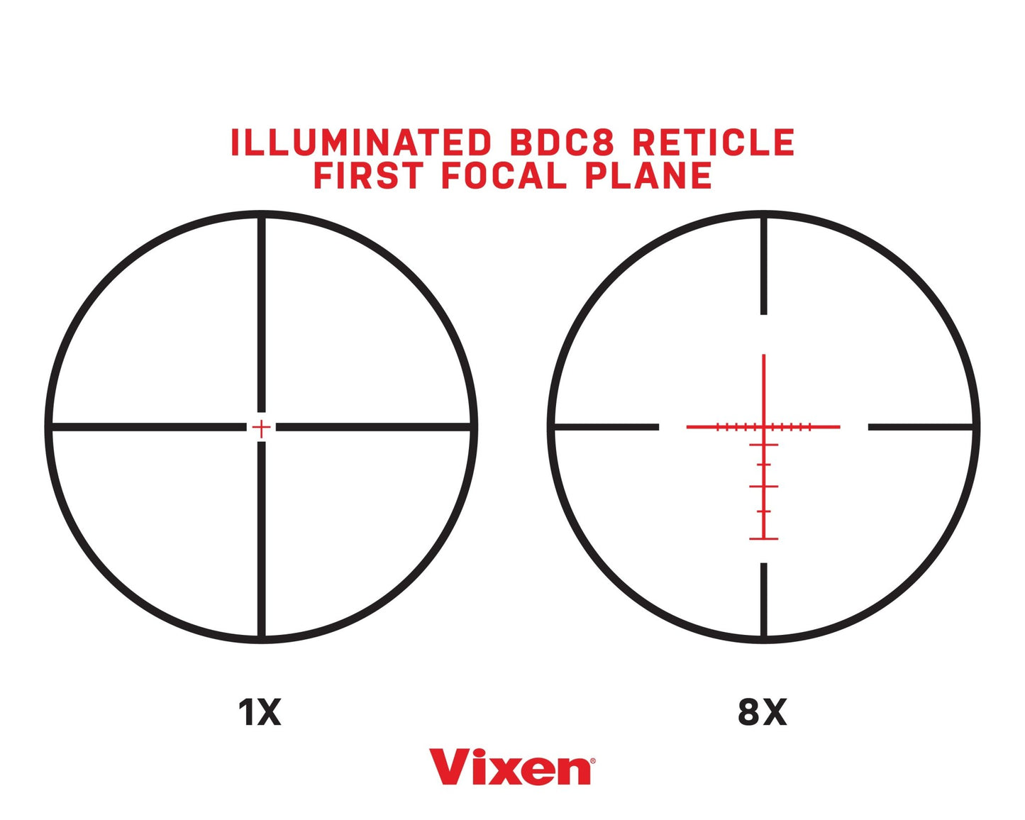 Vixen 1 - 8x28 Riflescope - 28MM Tube - Angler's Pro Tackle & Outdoors