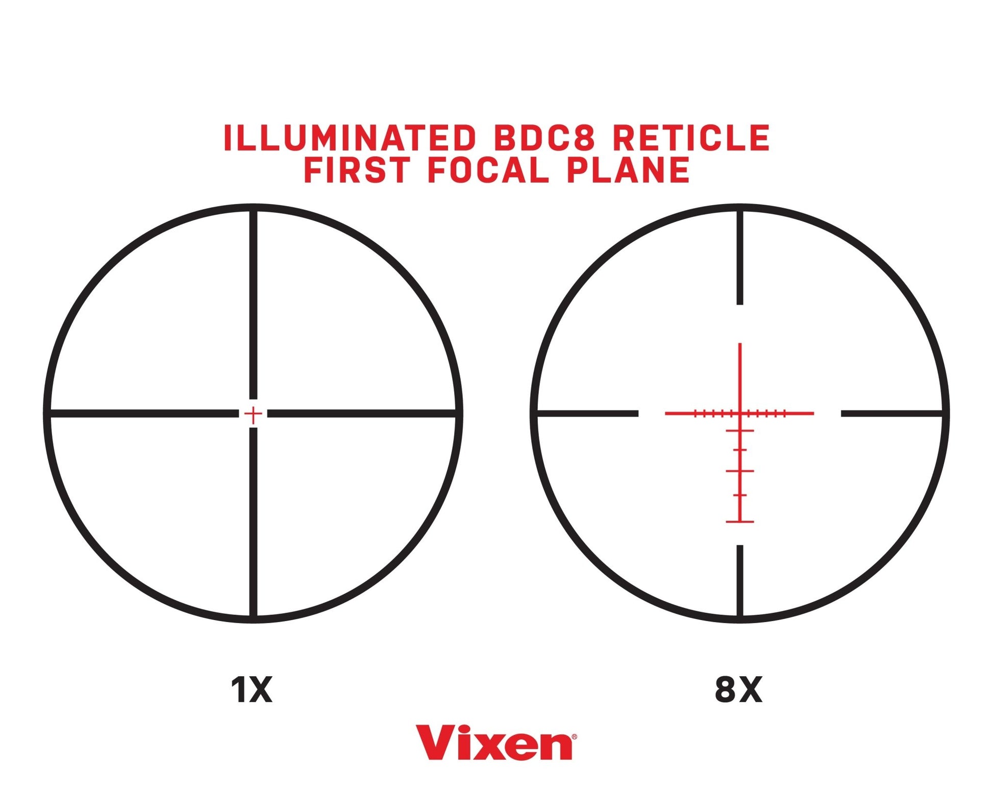 Vixen 1 - 8x28 Riflescope - 28MM Tube - Angler's Pro Tackle & Outdoors