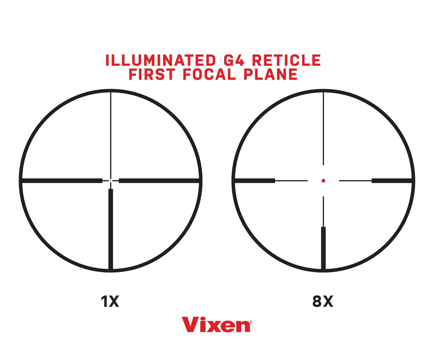 Vixen 1 - 8x28 Riflescope - 28MM Tube - Angler's Pro Tackle & Outdoors