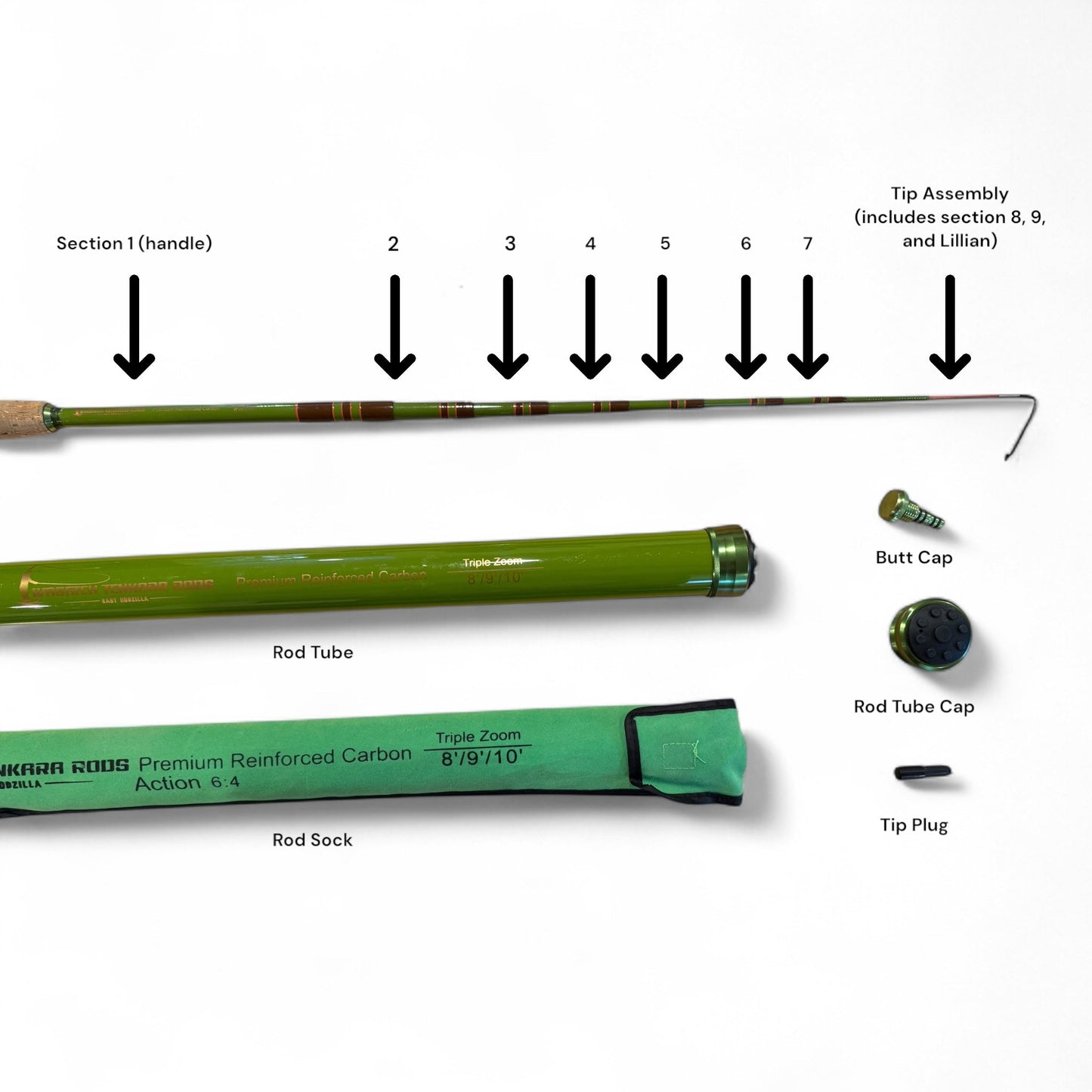 Wasatch "Baby" RodZilla Replacement Parts