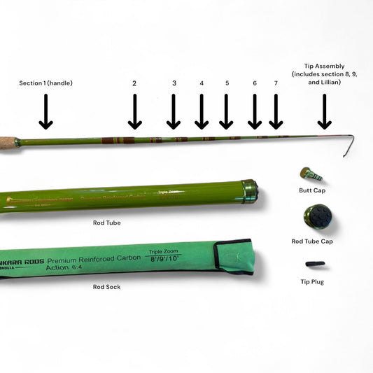 Wasatch "Baby" RodZilla Replacement Parts