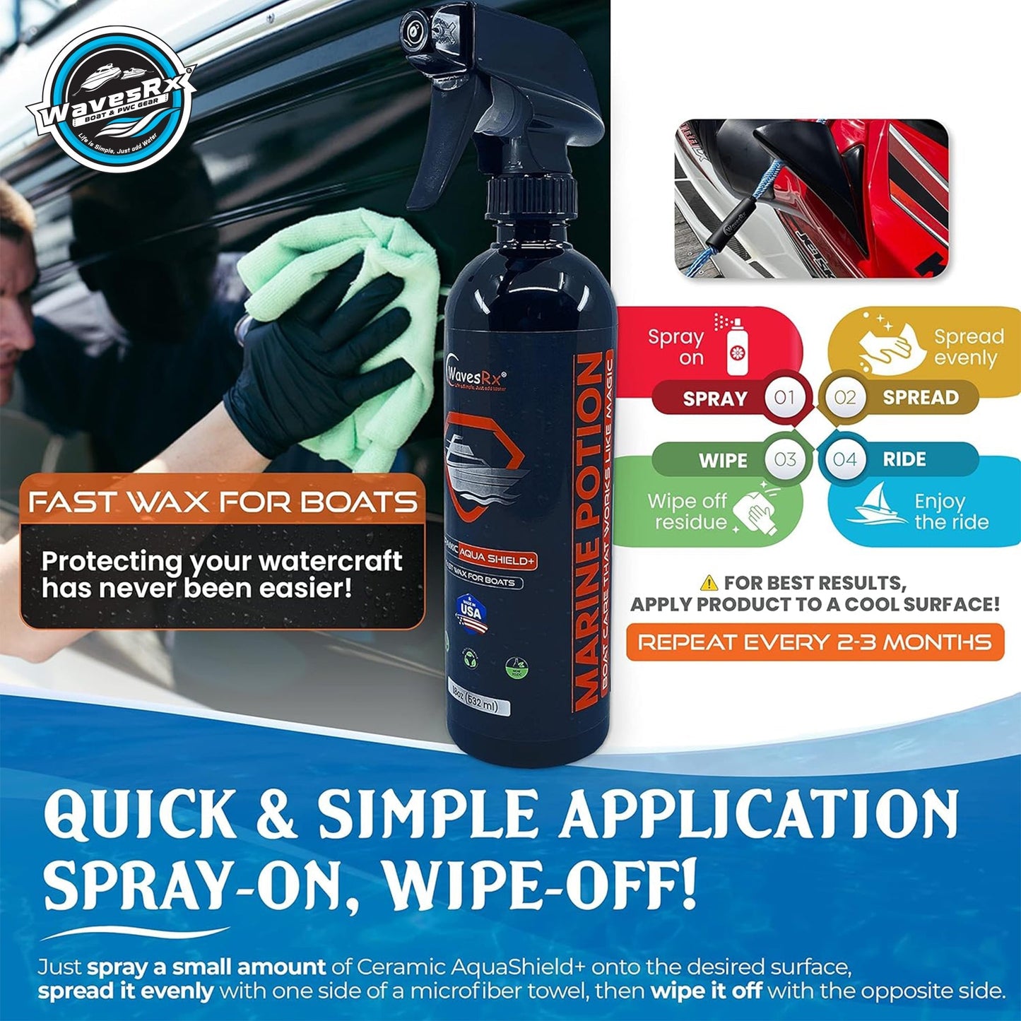 WavesRx AQUASHIELD - Angler's Pro Tackle & Outdoors