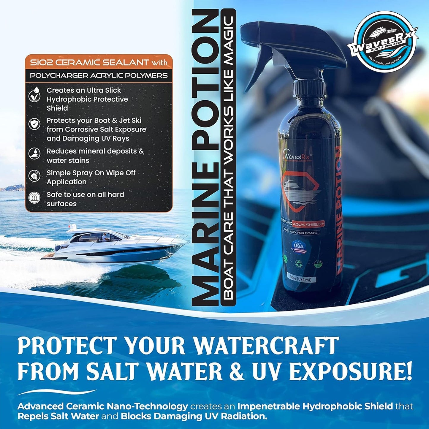 WavesRx AQUASHIELD - Angler's Pro Tackle & Outdoors