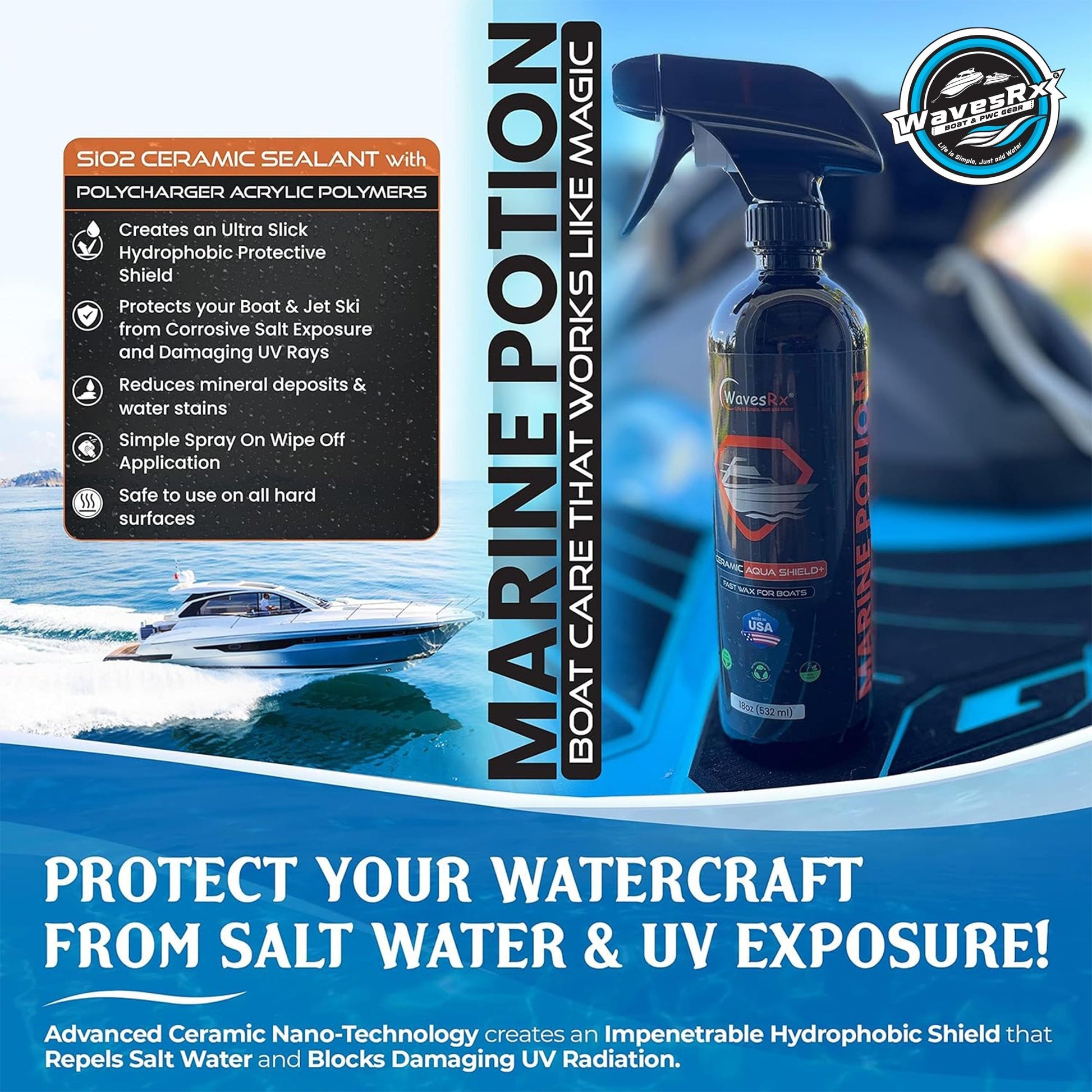 WavesRx AQUASHIELD - Angler's Pro Tackle & Outdoors