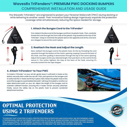 WavesRx TRIFENDER BUMPERS - Angler's Pro Tackle & Outdoors