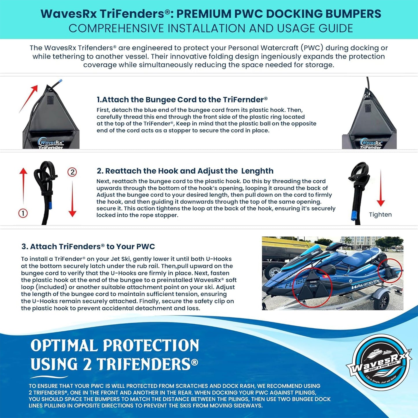 WavesRx TRIFENDER BUMPERS - Angler's Pro Tackle & Outdoors