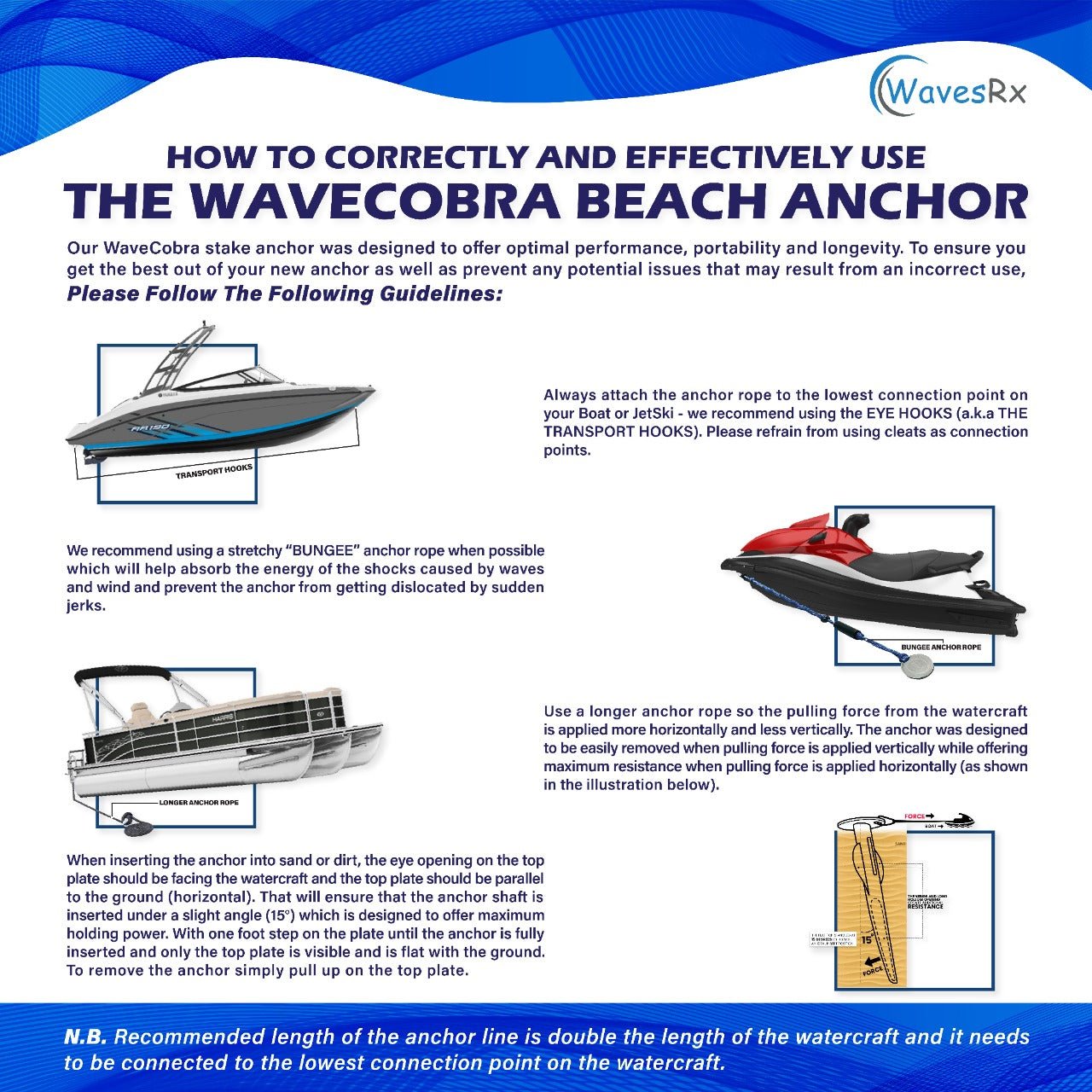 WavesRx WAVECOBRA 12 ANCHOR - Angler's Pro Tackle & Outdoors