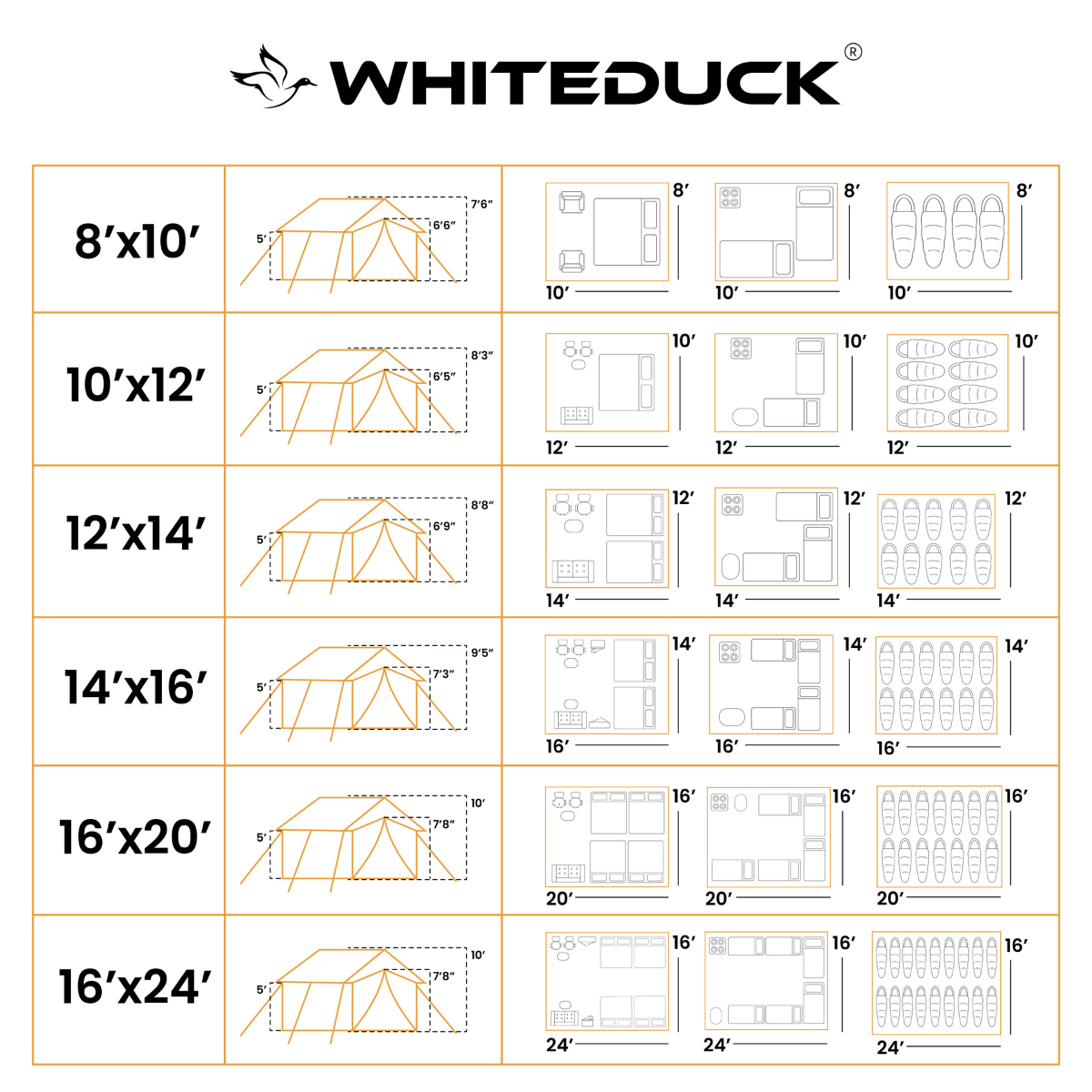 White Duck Outdoors - 14'x16' Alpha Wall Tent - Angler's Pro Tackle & Outdoors