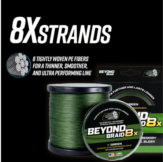 Beyond Braid Pink Punisher 8X No Fade - Ultra Performance 8 Strand