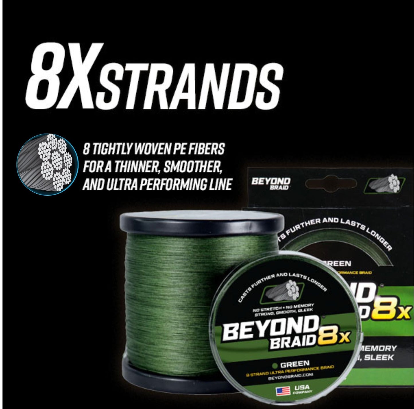 Beyond Braid - 8 Strand Braided Fishing Line Series - Super Sleek & Smooth Braided Fishing Line - High Performance Fishing Line For Saltwater & Freshwater