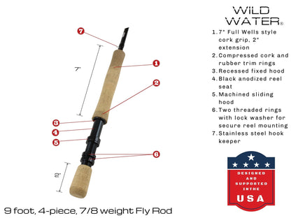 Wild Water Fly Fishing AX78-090-4 Fly Rod - Angler's Pro Tackle & Outdoors