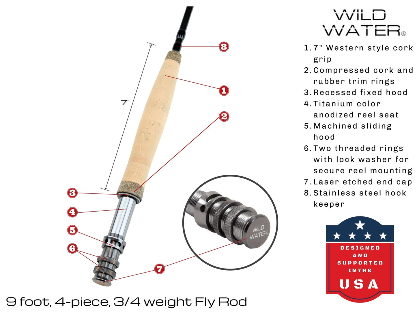 Wild Water Standard Fly Fishing Combo, 9 ft 3/4 wt Rod - Angler's Pro Tackle & Outdoors