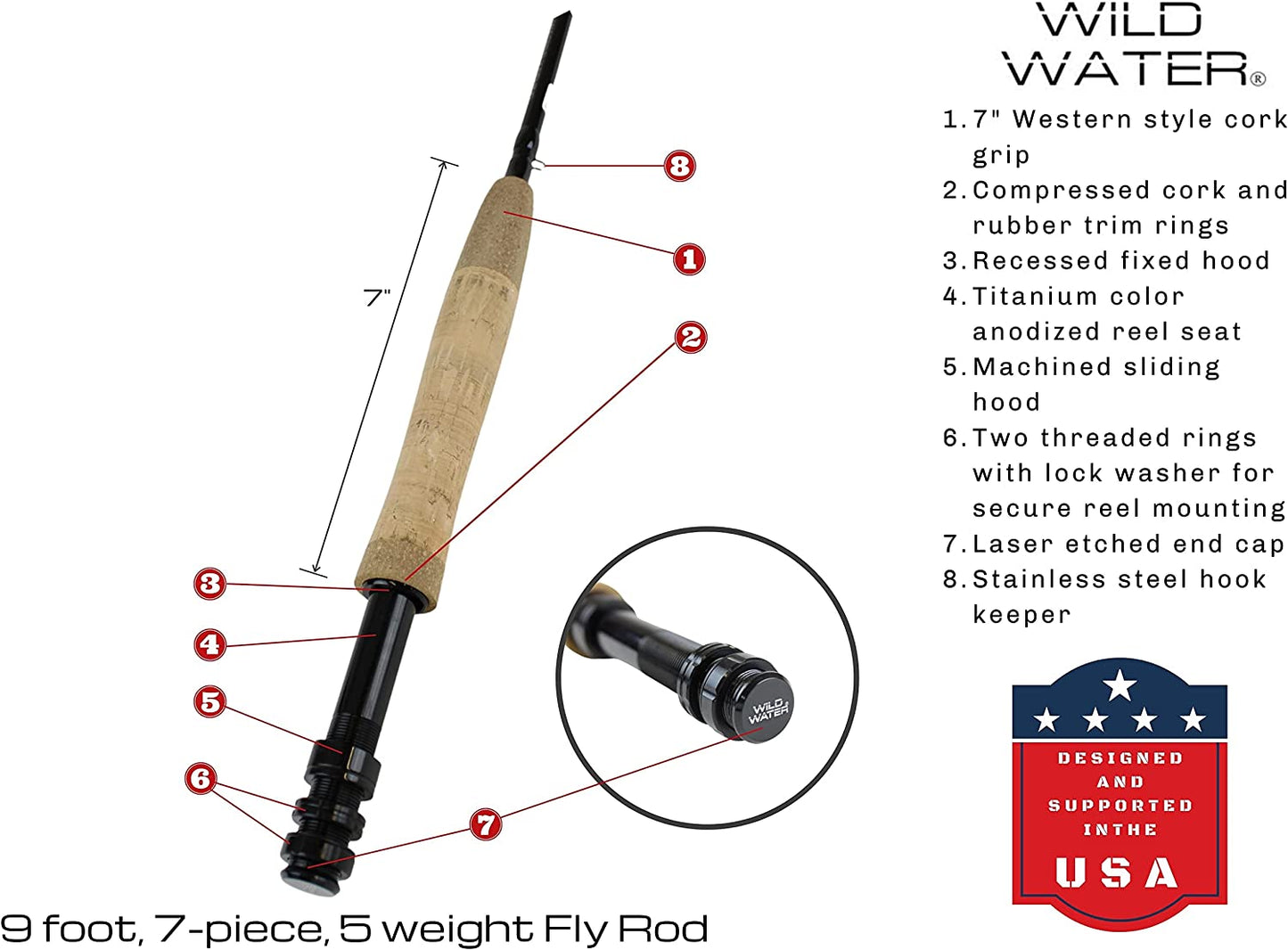 Wild Water Standard Fly Fishing Kit, 9 ft 5 wt 7 Piece Rod - Angler's Pro Tackle & Outdoors