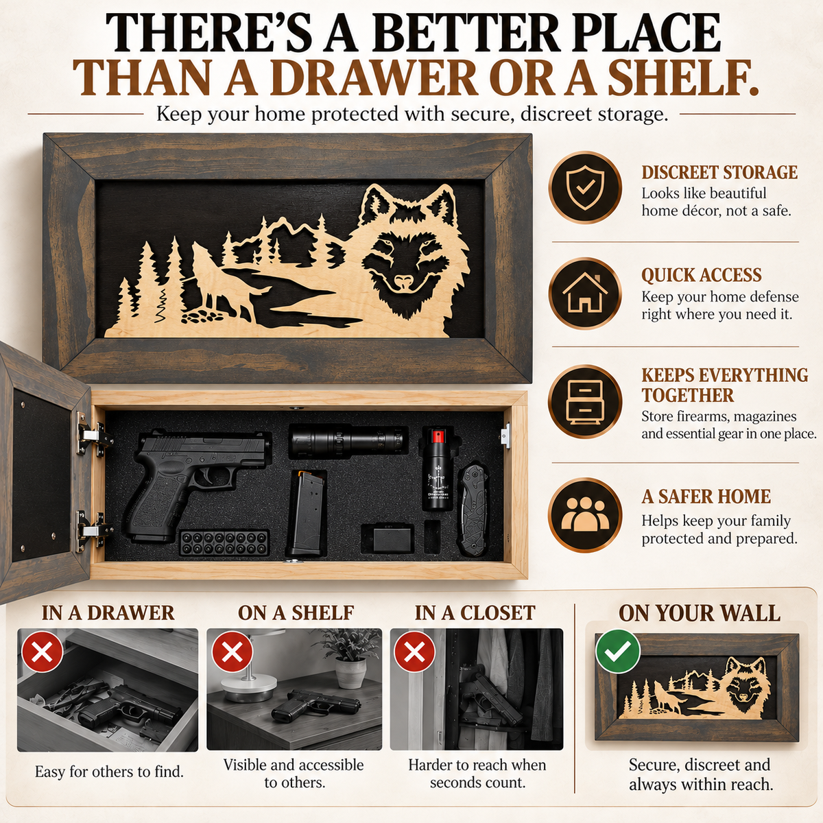 Bellewood Designs - Wall-Mounted Gun Cabinet Wolf Scenery Wall Decoration - Gun Safe To Securely Store Your Gun In Plain Sight