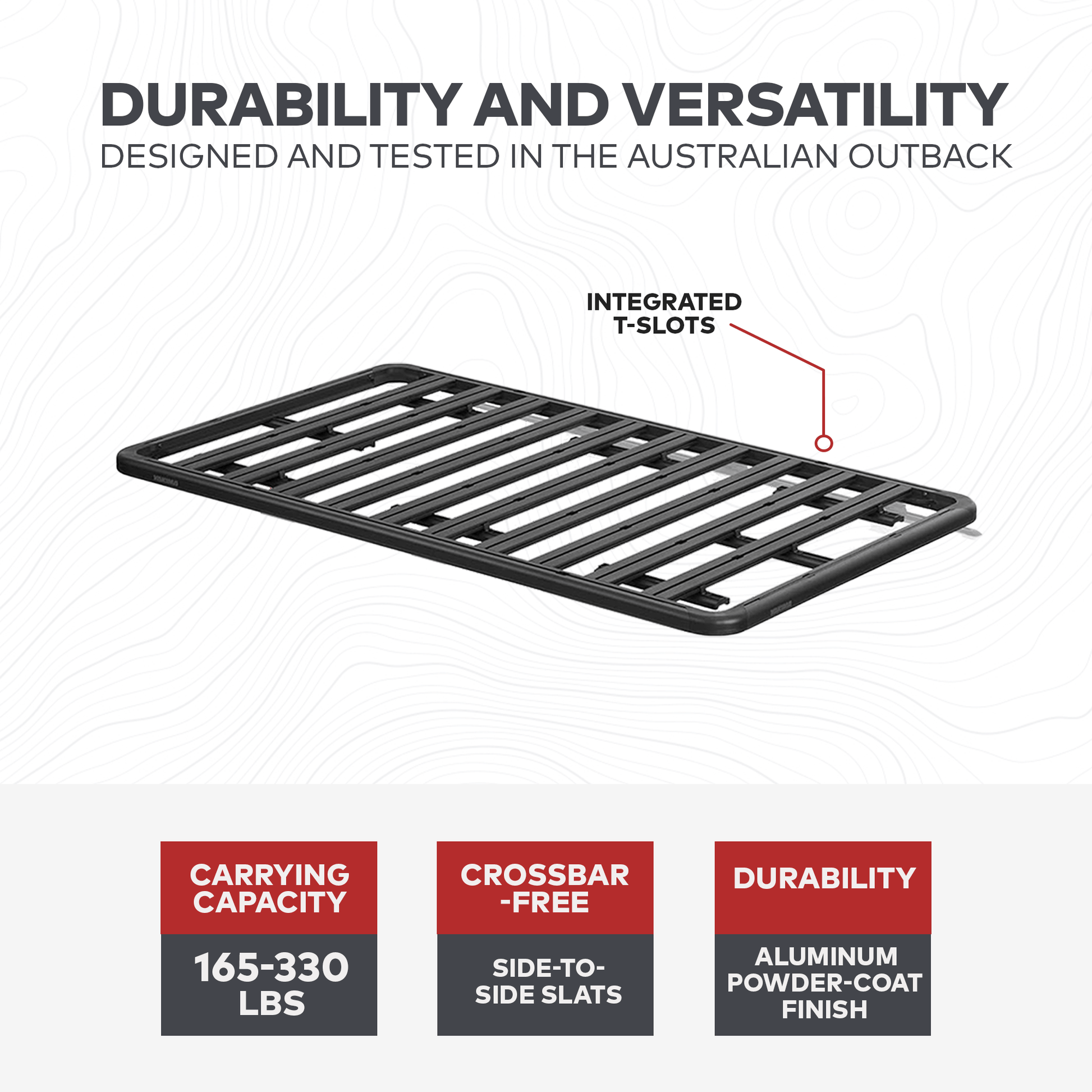 Yakima 60 by 54 Inch LockNLoad 3 Bar System Heavy Duty Roof Rack Platform, Black - Angler's Pro Tackle & Outdoors