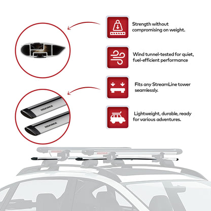 Yakima 60 Inch Pair JetStreamRoof Rack Crossbars, Compatible w/StreamLine Towers - Angler's Pro Tackle & Outdoors