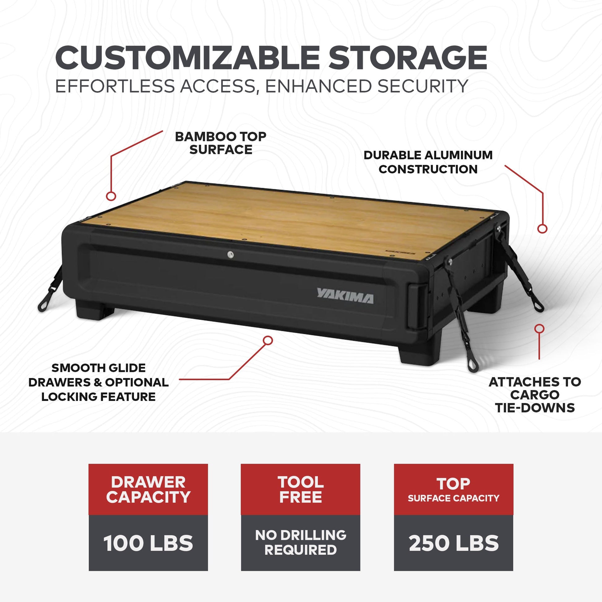 Yakima MOD HomeBase Medium Base Unit of Drawer System w/Internal Drawer Divider - Angler's Pro Tackle & Outdoors