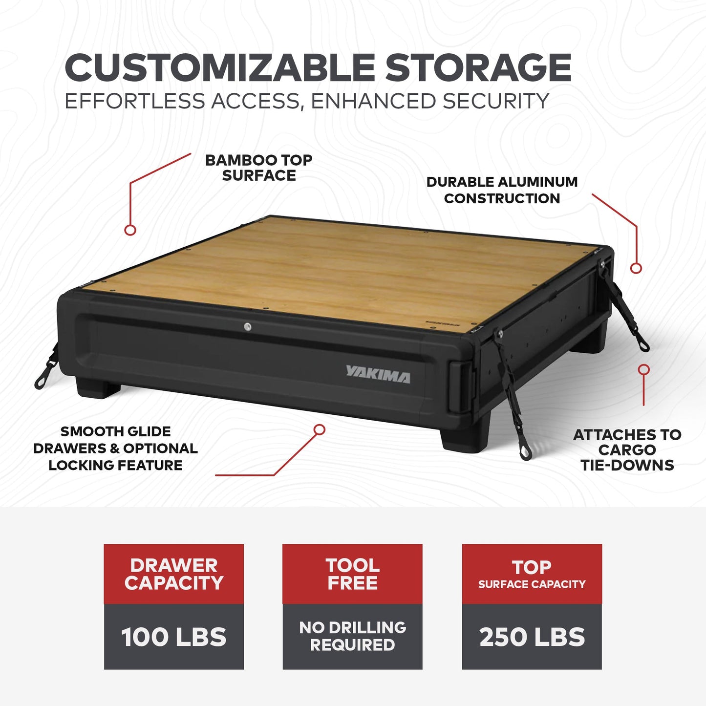 Yakima MOD HomeBase Base Unit of Drawer System with Internal Drawer Divider