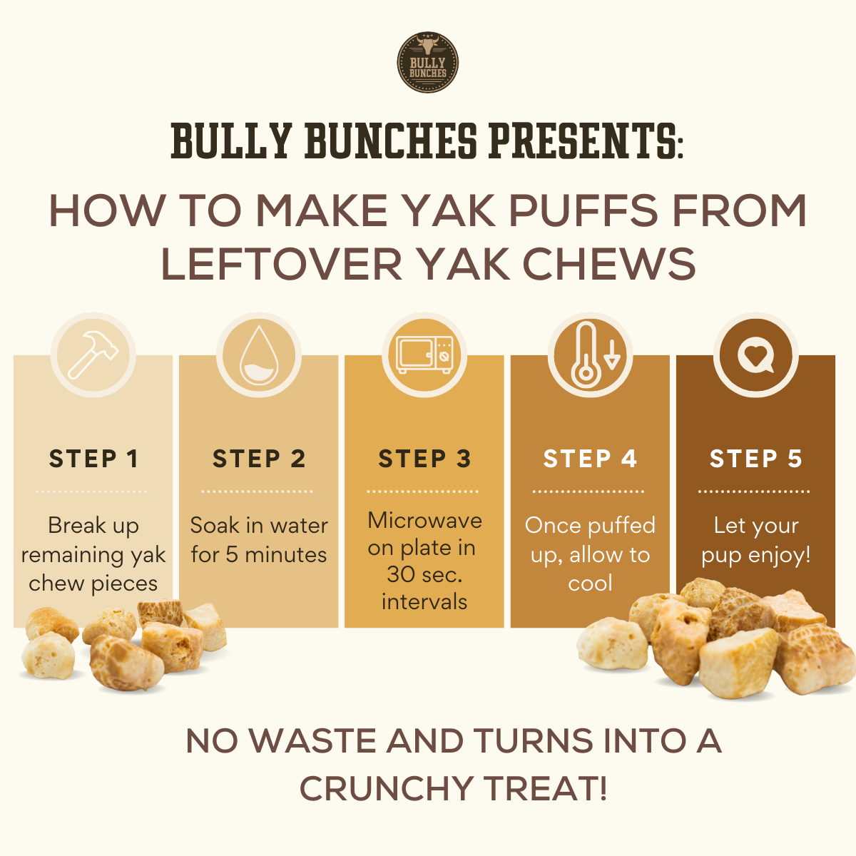 Bully Bunches - Himalayan Yak Chew Flavor Pack