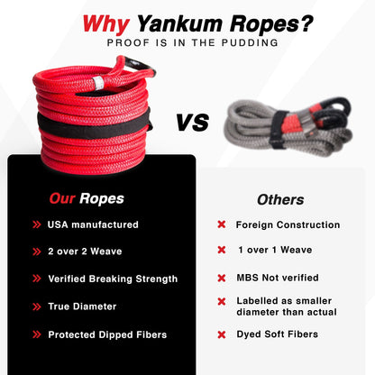 Yankum Ropes 1" Kinetic Recovery Rope "Rattler" - Angler's Pro Tackle & Outdoors