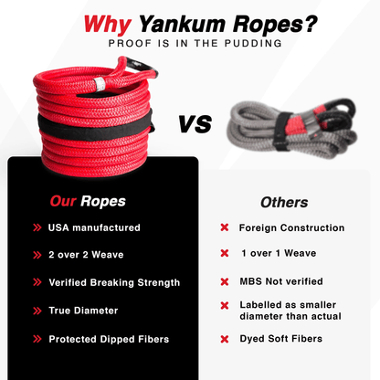 Yankum Ropes 7/8" Kinetic Recovery Rope "Python" - Angler's Pro Tackle & Outdoors