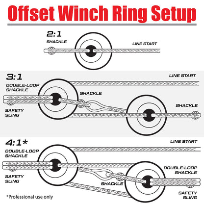 Yankum Ropes Offset Winch Snatch Ring - Angler's Pro Tackle & Outdoors