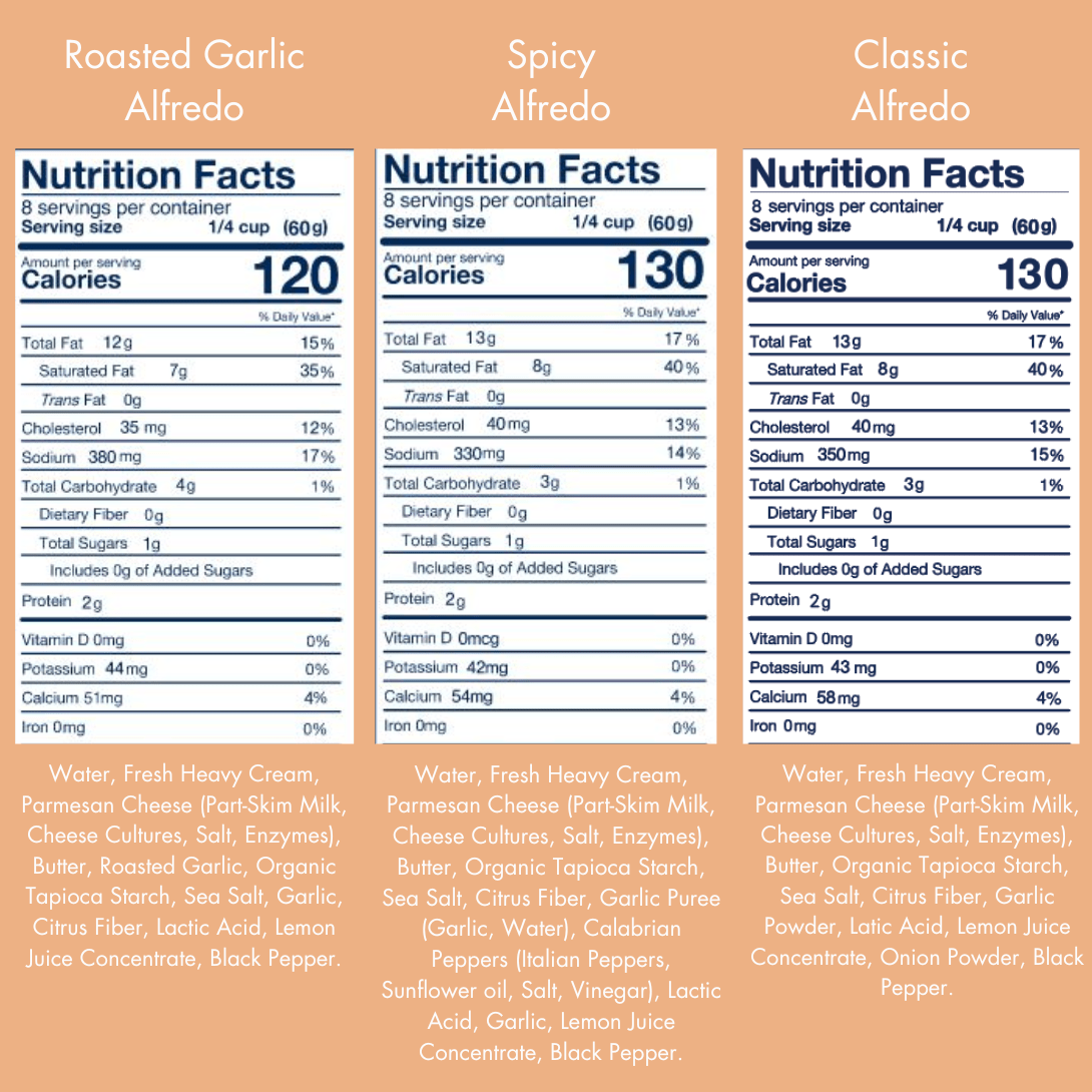 Yo Mama's Alfredo Variety Set - Angler's Pro Tackle & Outdoors