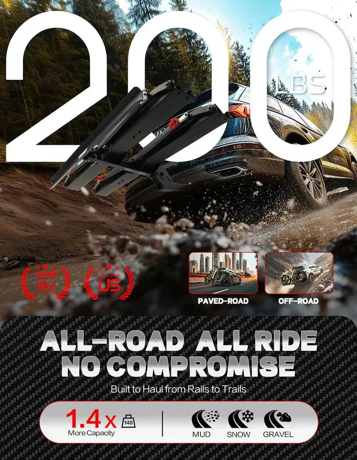 200lbs Capacity Tire-Clamp E-bike Rack with Ramp