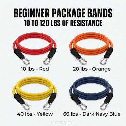 HoopsKing Vertical Blitz Resistance Bands | For All Ages | Shoulders to Heels